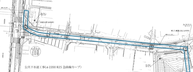 急曲線カーブ画像